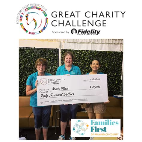 charity challenge 2022.